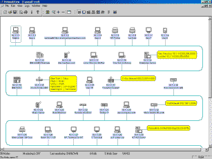 NetworkView Screenshot